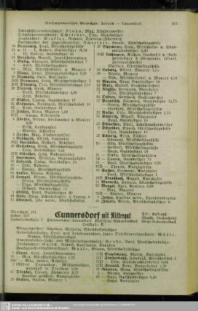 Cunnersdorf mit Rittergut