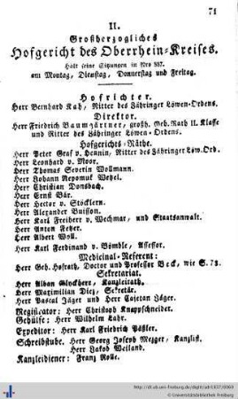 Hofgericht am Oberrhein, Behörden, Ämter, Stiftungen, Bildungseinrichtungen