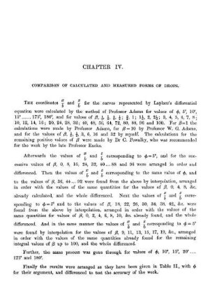 Chapter IV. Comparison Of Calculated And Measured Forms Of Drops.