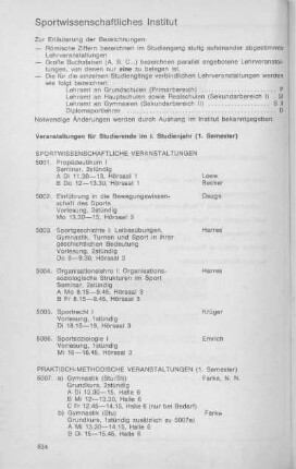 Sportwissenschaftliches Institut