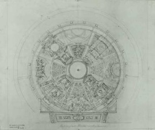 Entwurf für ein Theater in Rio de Janeiro, Plafond des Zuschauerraumes