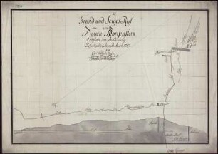 Grund- und Saigerriss von Neuen Morgenstern Erbstolln am Muldenberge, kolorierte Handzeichnung, 1787