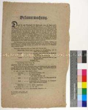 Bekanntmachung des Rates zu Dresden betreffend die Tilgung von Kriegsschulden