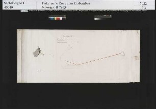 Ludwig Fundgrube Vereinigt Feld bei Schönbrunn / Vogtland