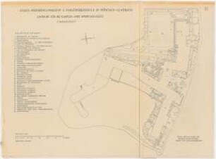 Staatliches Mädchengymnasium, Mönchengladbach: Garten-und Sportanlagen: Bepflanzungsplan 1:200