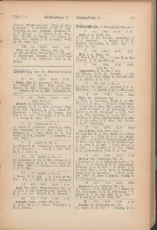 Schulstraße. Schützenstraße. [Schwanenweg. Sophienblatt.]
