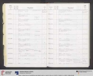 Nr. VIII EU 28000