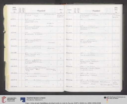 Nr. VIII EU 28000