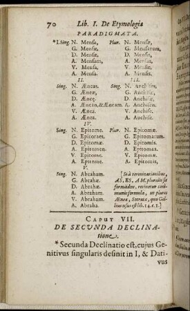 Caput VII. De Secunda Declinatione.