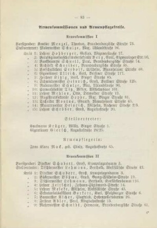 Armenkommissionen und Armenpflegekreise