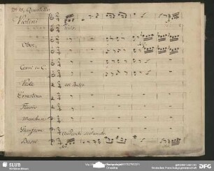 Einlage Quartetto (Luigi Caruso): "Chi brama la mia mano"