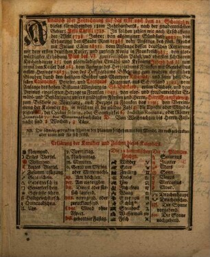 Hochfürstlich-wirzburgischer neu verbesserter ordinari Stadt- und Land-Kalender : nebst e. Anh. von d. Landwirthschaft. 1789, 1789