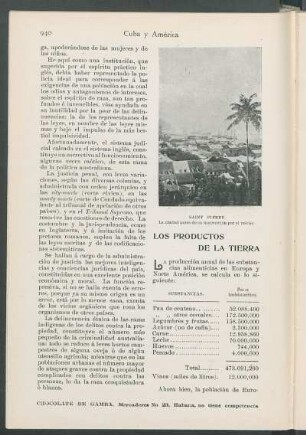 Los productos de la tierra.