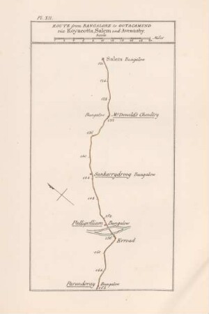 Pl. XII Route from Bangalore to Ootacamund via Royacotta, Salem and Avenashy