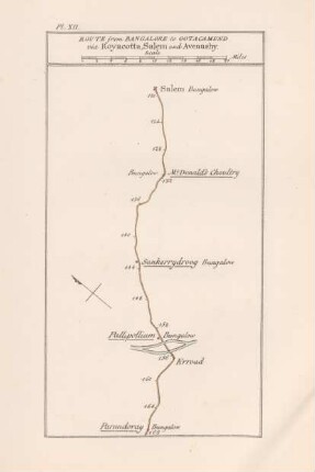 Pl. XII Route from Bangalore to Ootacamund via Royacotta, Salem and Avenashy