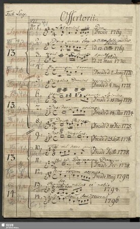 S. 14-15: Offertorii (No. 1-20)