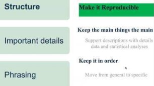 Academic Article Structure Tips and Tricks