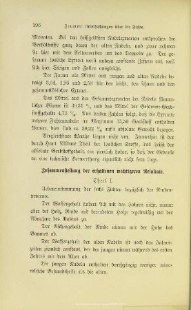 I.9.5. Zusammenstellung der erhaltenen wichtigeren Resultate