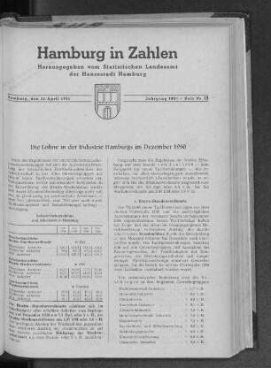 Die Löhne in der Industrie Hamburgs im Dezember 1950