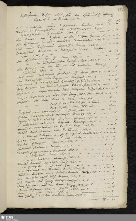 [1788 von Herrn Hofrath Adelung geliefert]