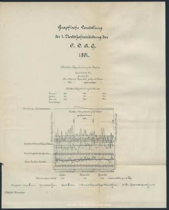 [Anhang: Abbildungen]
