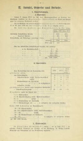 IX. Handel, Gewerbe und Verkehr