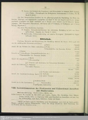 VIII. Instruktionsreisen der Professoren und Exkursionen derselben Studierenden