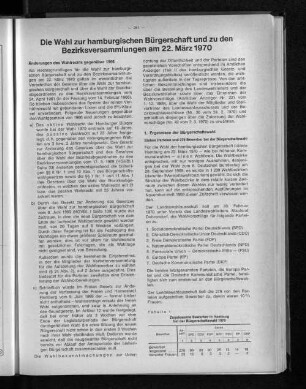 Die Wahl zur hamburgischen Bürgerschaft und zu den Bezirksversammlungen am 22.März 1970