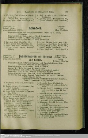 Jahnishausen mit Rittergut und Böhlen