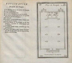 Explication du plan du Temple