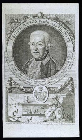 Heynitz, Friedrich Anton von