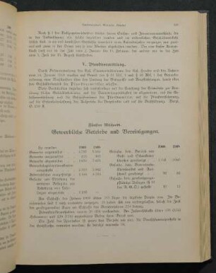 Fünfter Abschnitt. Gewerbliche Betriebe und Vereinigungen.