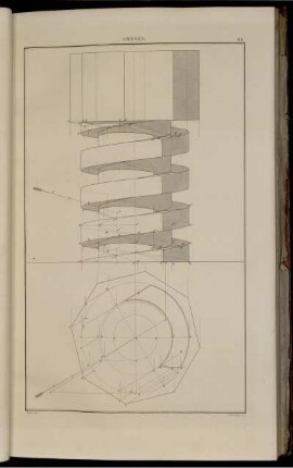 PL. 11. [bis] Pl. 20.