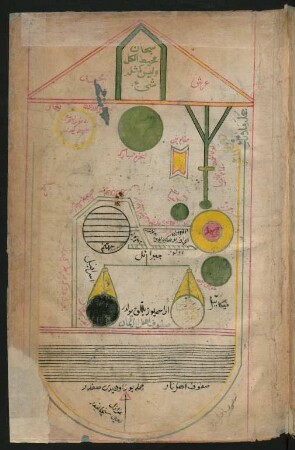 Illustration: Versammlungsort des Jüngsten Gerichts