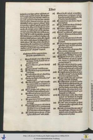 Libri XVI-XVIII