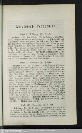 Absolvierte Lehrpensen