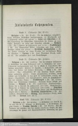 Absolvierte Lehrpensen