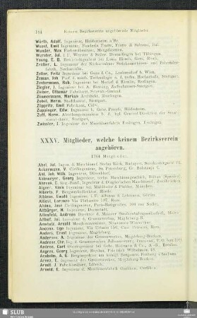 XXXV. Mitglieder, welche keinem Bezirksverein angehören.