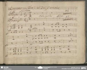 Quartetto e Coro (tr, timp)