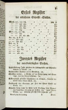 Erstes Register der erklährten Schrifft-Stellen. - Zweytes Register der merckwürdigsten Sachen.
