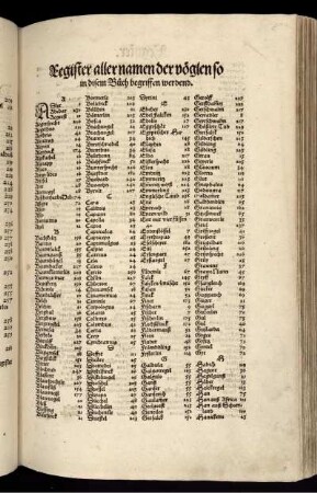 Register aller namen der vöglen so in disem buch begriffen werdend.