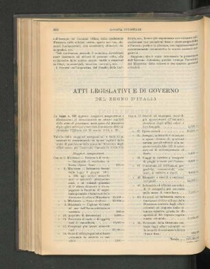 Atti legislativi e di governo del Regno d'Italia.