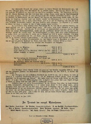 Jahresbericht. 1875