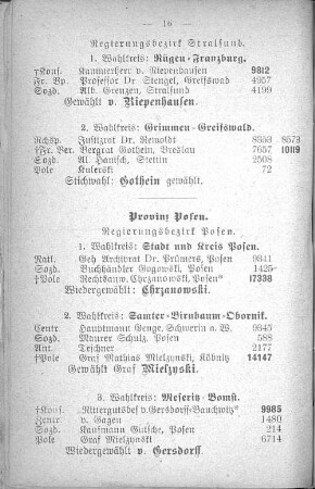 Regierungsbezirk Stralsund.