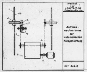 Antriebsmechanismus der automatischen Klappenlüftung im Gewächshaus