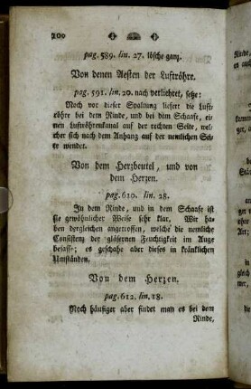 Von dem Herzbeutel, und von dem Herzen. - Von dem Herzen.