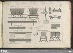 No. 34 Englische Eisenbahnen Tramroads Genannt Und Wägen