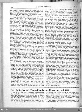 Der Außenhandel Deutschlands mit Uhren im Juli 1927