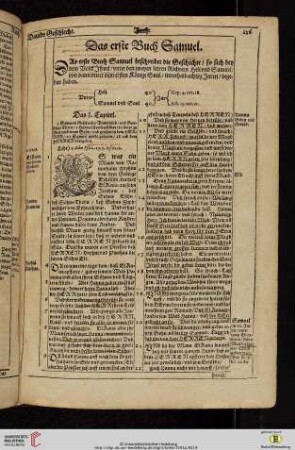 Das erste Buch Samuel