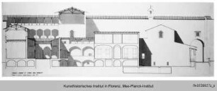 Restaurierungsprojekt für das Findelhaus
